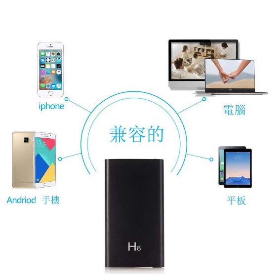H8行動電源攝影機  Wifi移動網絡連線 遠端監控 AP熱點直連 帶夜視功能 送64G記憶卡